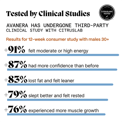 Avanera - Ancestral Testosterone Booster