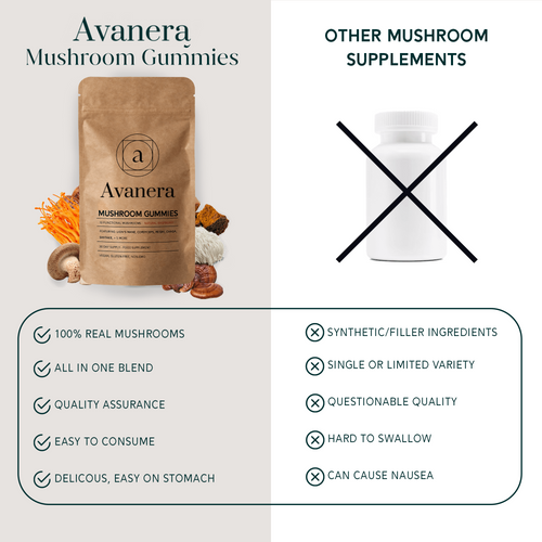 Avanera - Mushroom Gummies