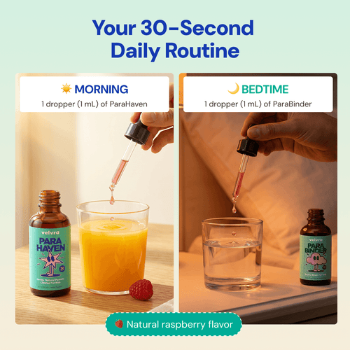Avanera Complete Cleanse Kit