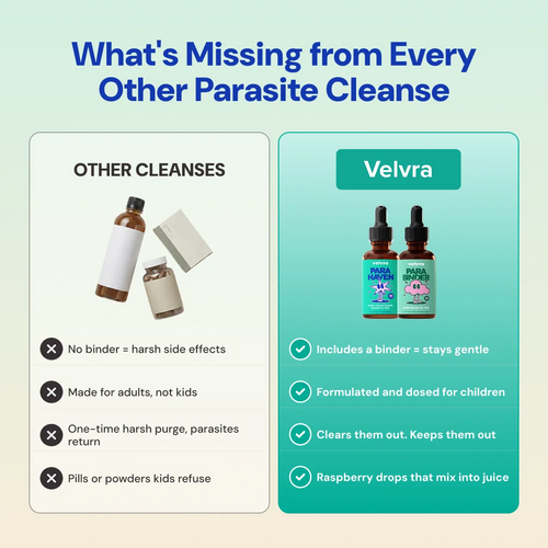 Avanera Complete Cleanse Kit