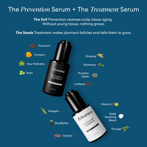 Dual-Action Scalp Serum