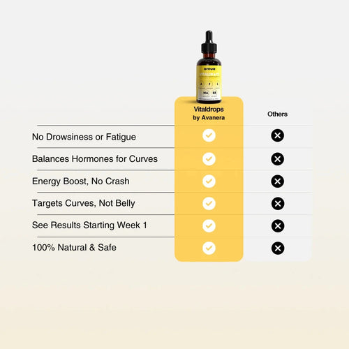 Avanera VitalDrops