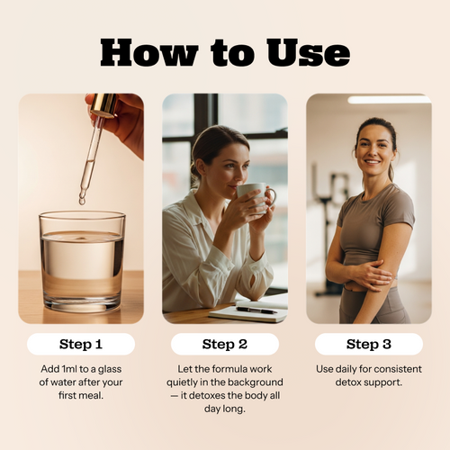 Lymphatic Drainage Drops