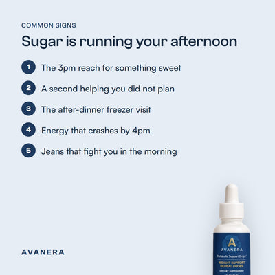 Metabolic Support Drops