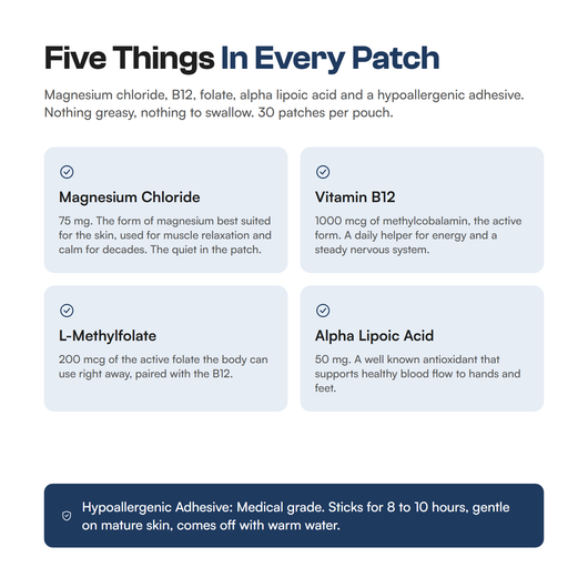 Avanera Nerve Relief Magnesium Patches