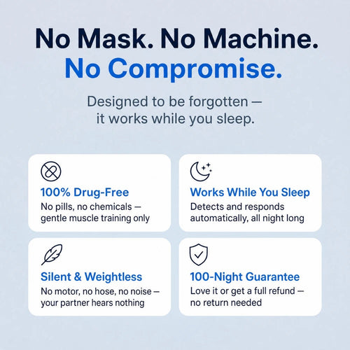 Avanera Anti-Snoring Sleep Device